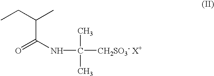 Cosmetic composition for removing make-up from and clening the skin