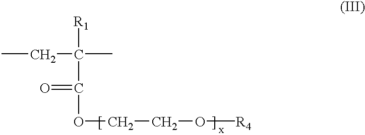 Cosmetic composition for removing make-up from and clening the skin