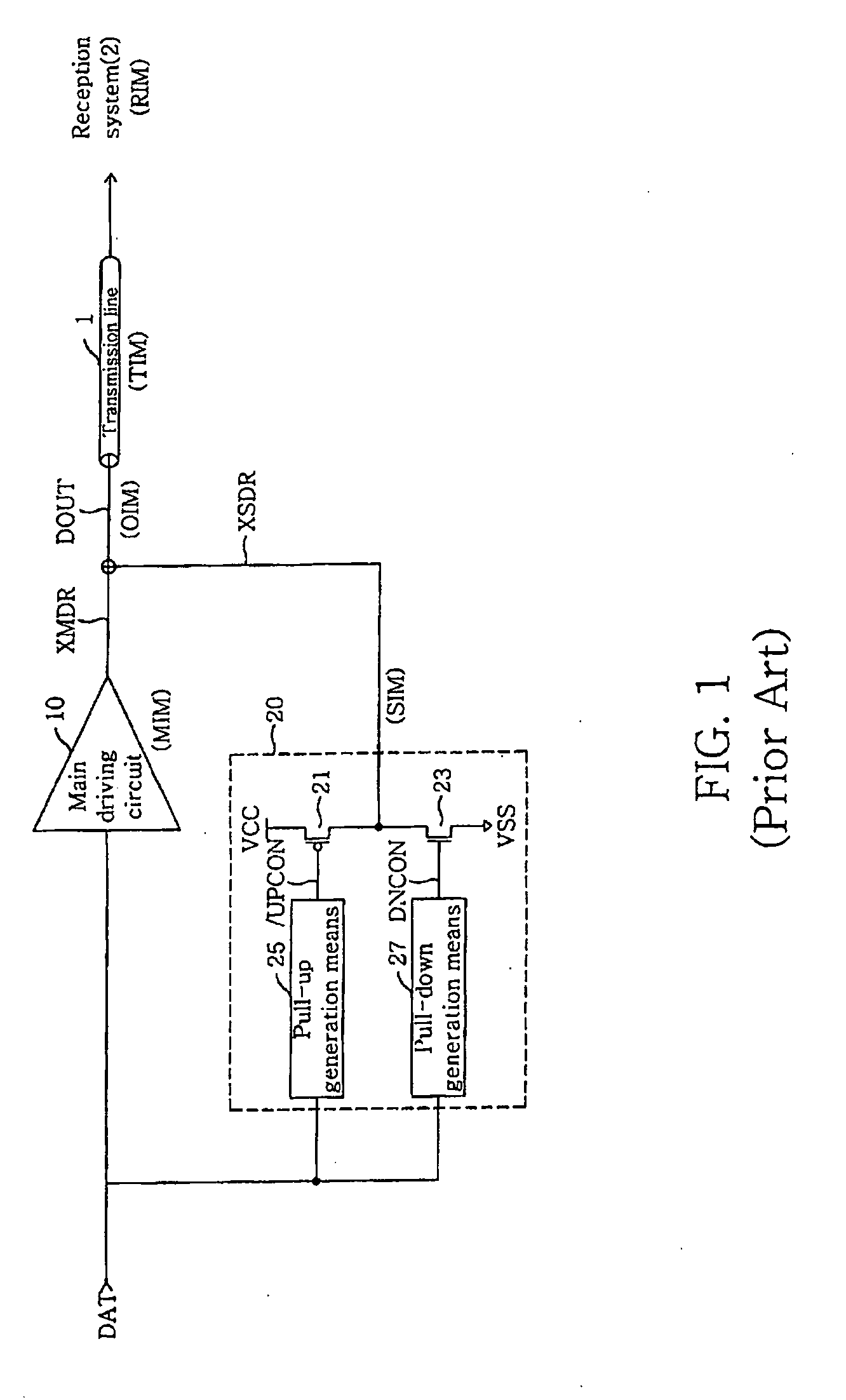 Output driver for controlling impedance and intensity of pre-emphasis driver using mode register set