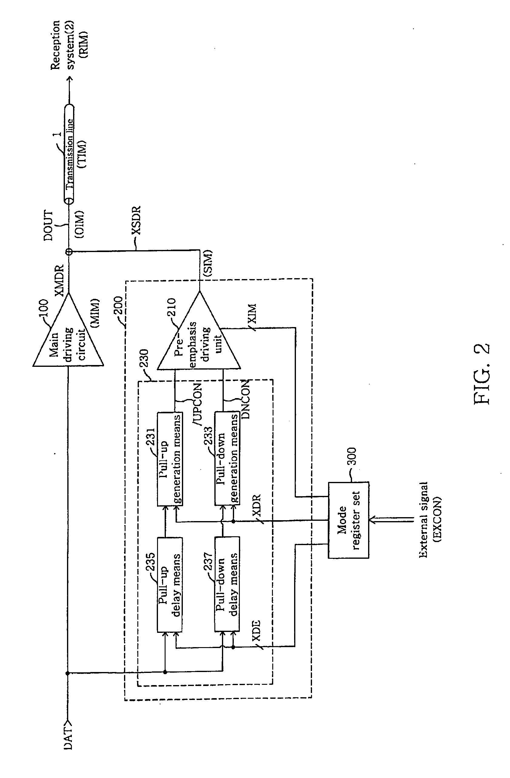 Output driver for controlling impedance and intensity of pre-emphasis driver using mode register set