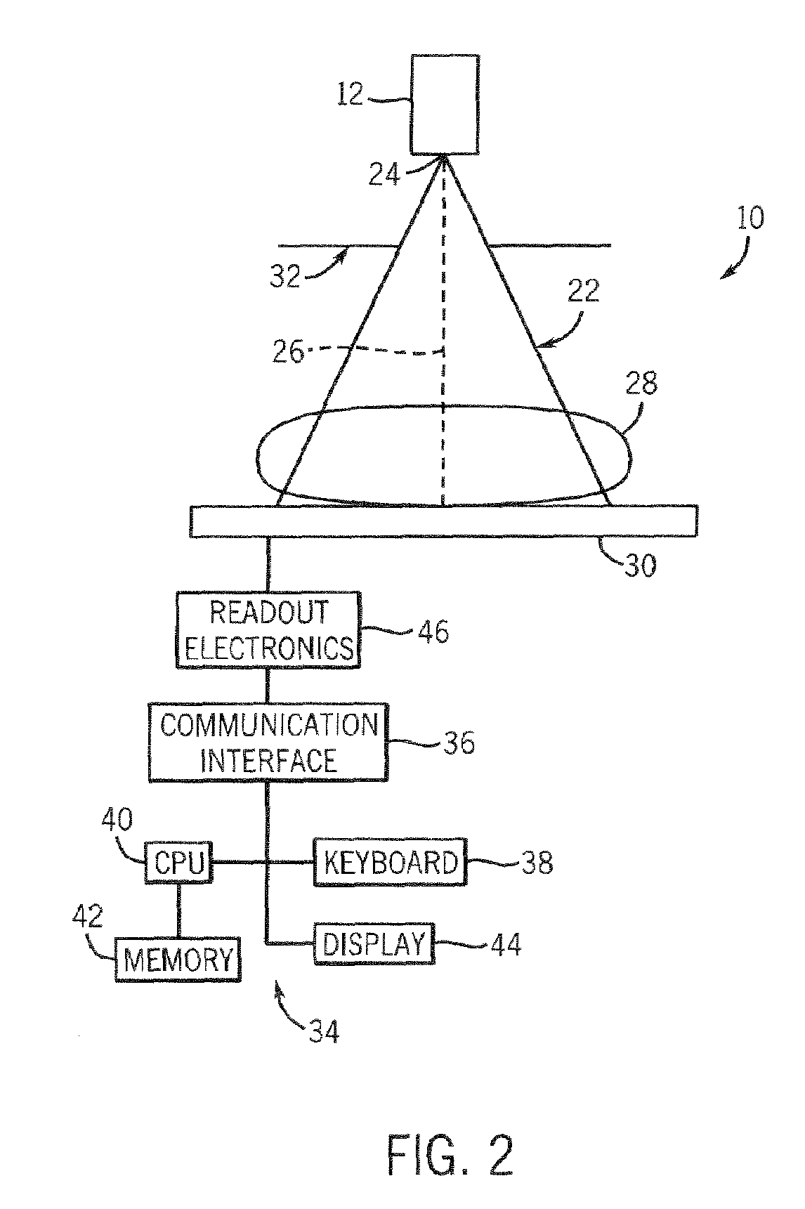 X-ray detector having an accelerometer