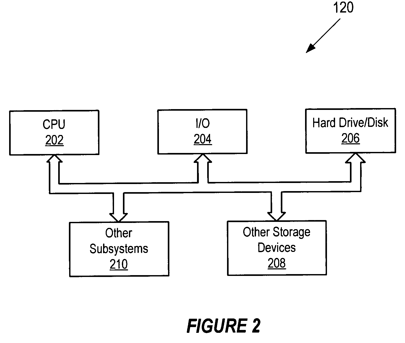 Method and system for automated generation of customized factory installable software