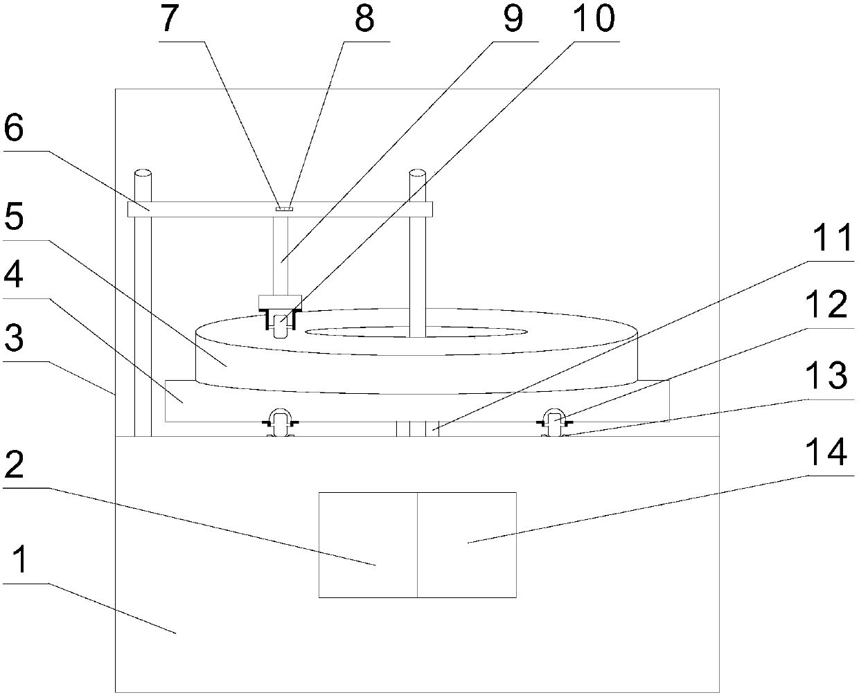 A kind of asphalt mixture ring road rutting test device and test method