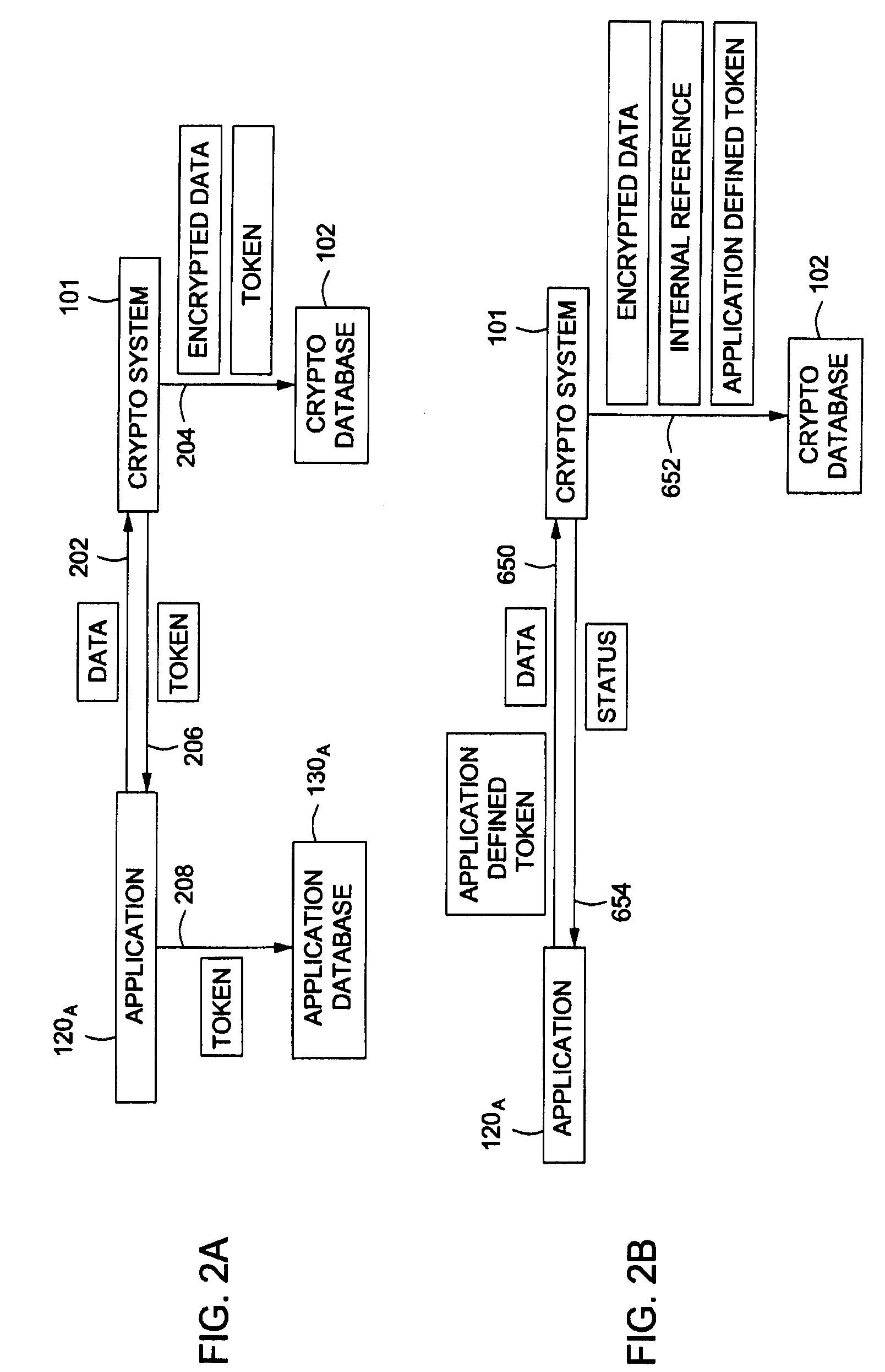 Payment encryption accelerator