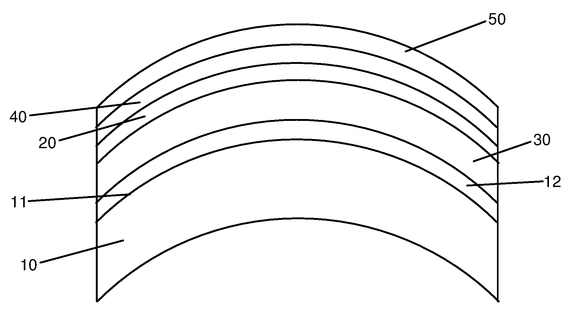 Optical elements comprising compatiblizing coatings and methods of making the same