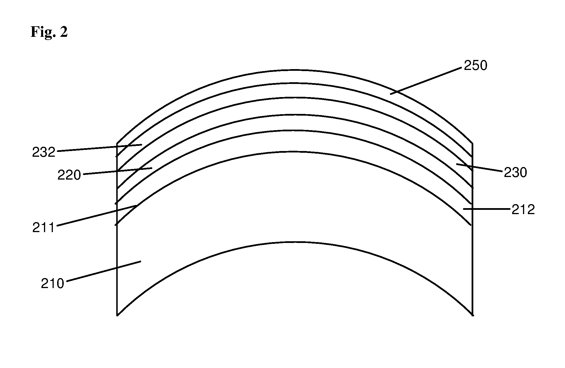 Optical elements comprising compatiblizing coatings and methods of making the same