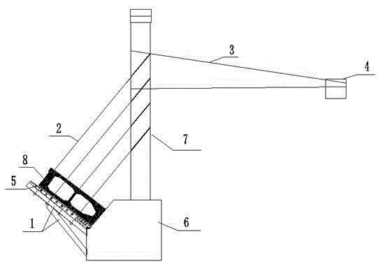 Construction method of cable-stayed combined support for construction of first segment of suspended-pouring arch bridge