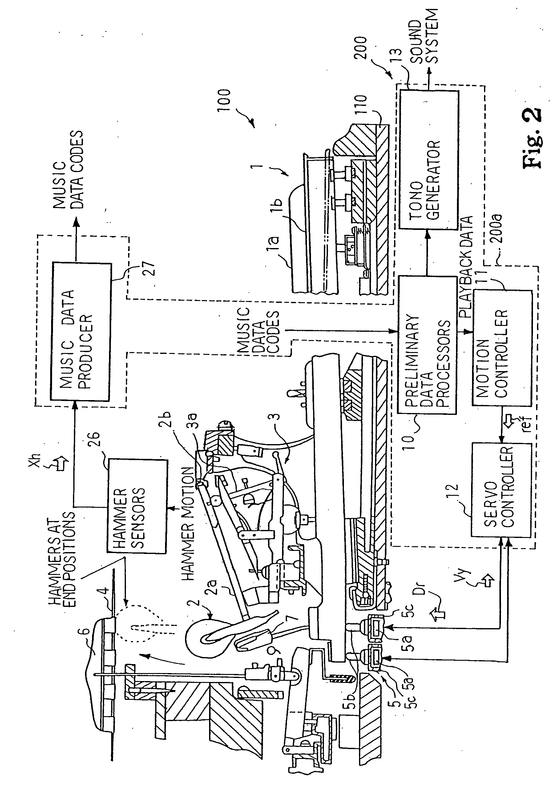 Velocity estimator for manipulators and musical instrument using the same