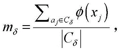 Electric power big data visualization oriented data mining method