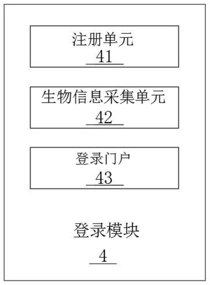 Enterprise information security management system