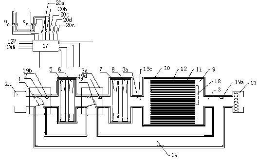 Temperature controller of vehicle-mounted battery pack