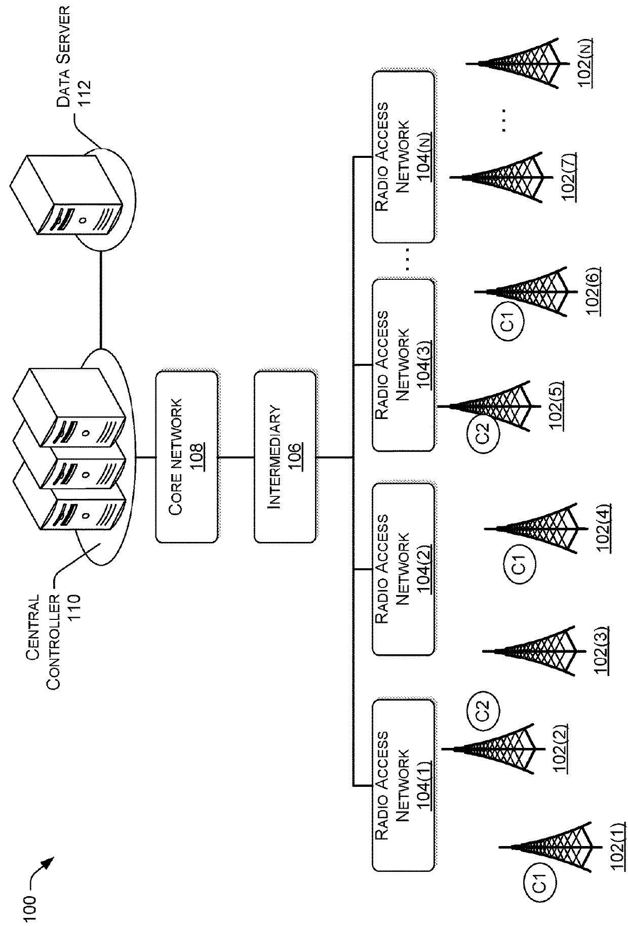 LTE cell level layer management auto optimization