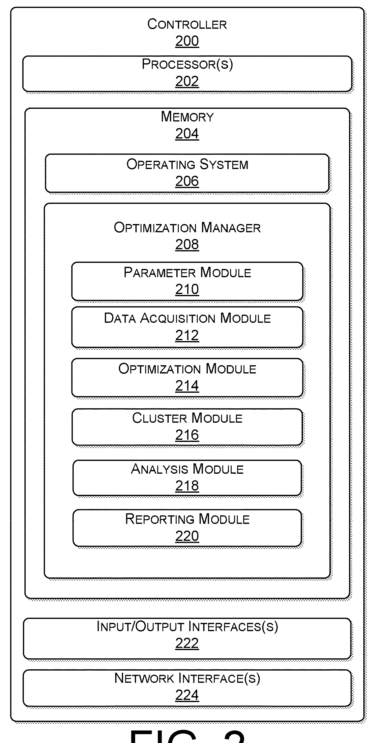 LTE cell level layer management auto optimization