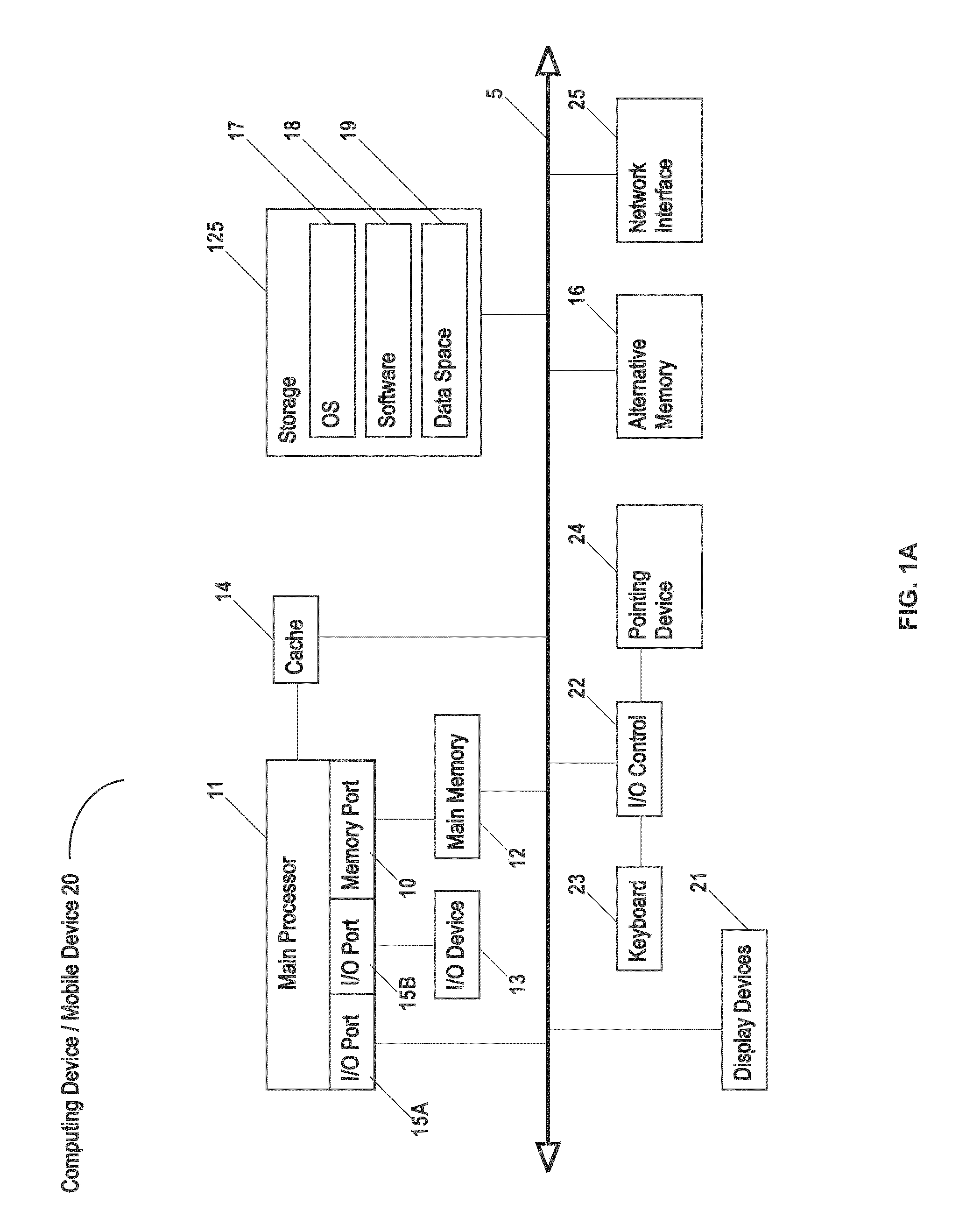 Systems and methods of using an artificially intelligent database management system and interfaces for mobile, embedded, and other computing devices