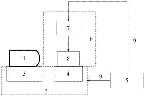 A semi-active laser seeker hardware-in-the-loop simulation target simulation method