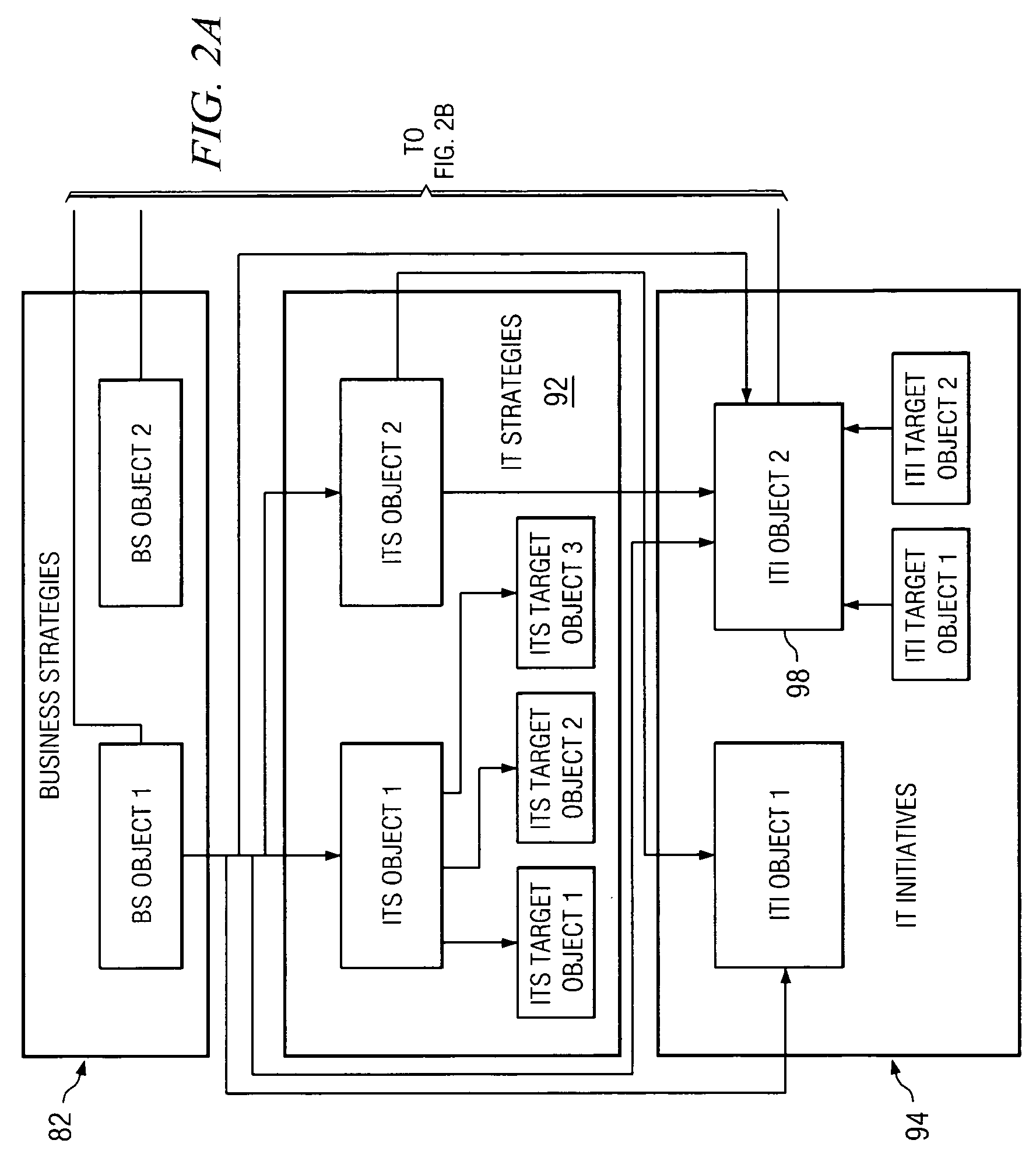 Method and system for automated metamodel system file generation