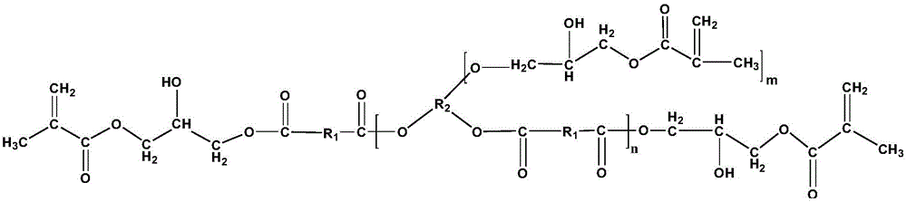 Preparation method of novel ultraviolet light curing powder coating resin