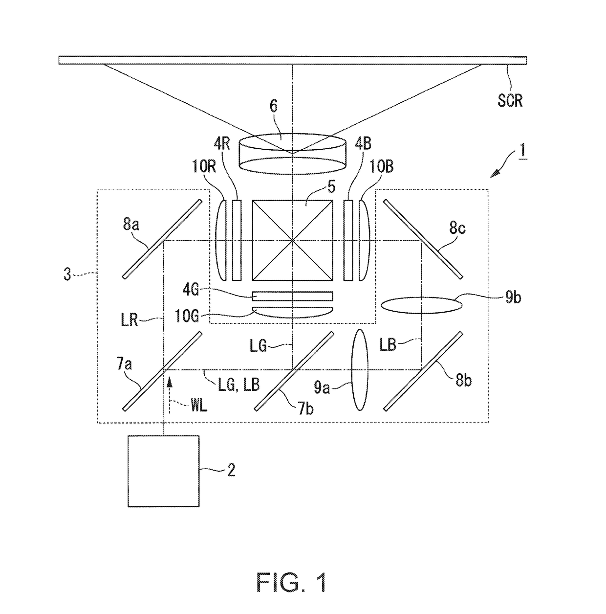 Wavelength conversion element, illumination device, and projector