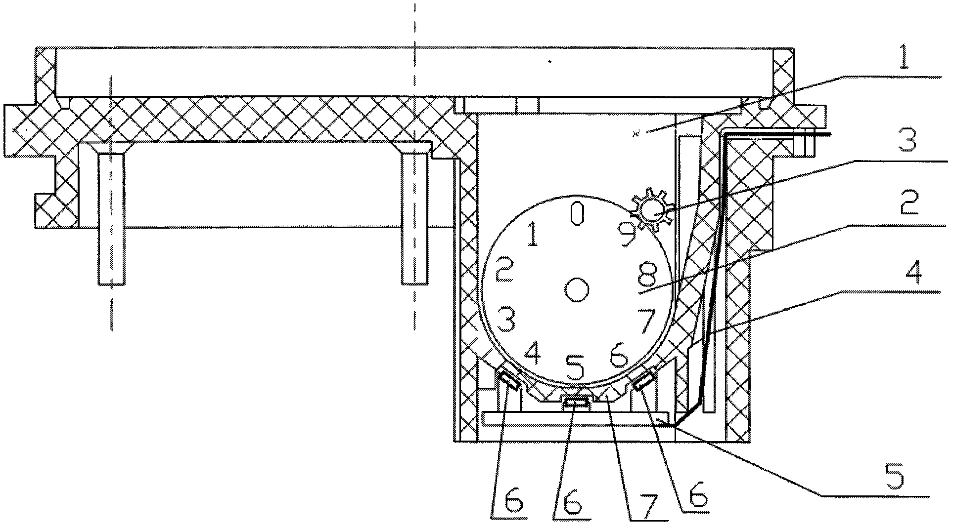 Register of direct-reading water gauge