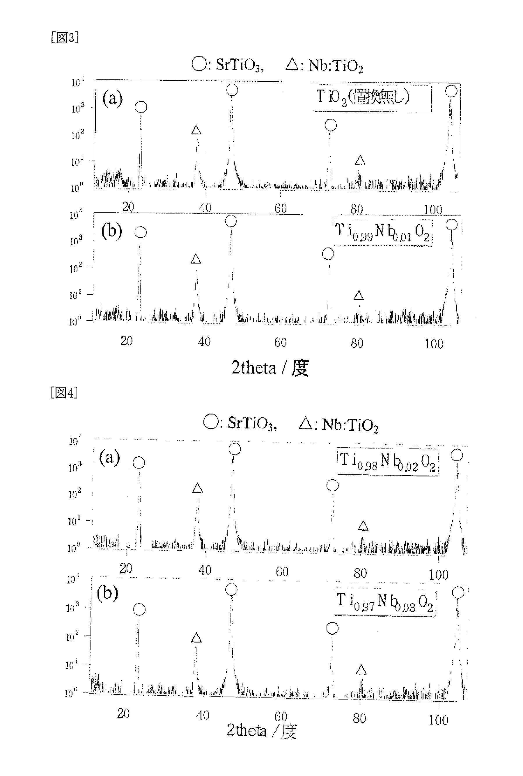 Transparent Conductor, Transparent Electrode, Solar Cell, Light Emitting Device And Display Panel