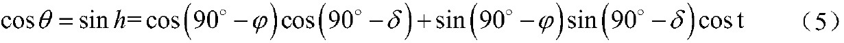 Direct calculation method of celestial fix of double celestial bodies