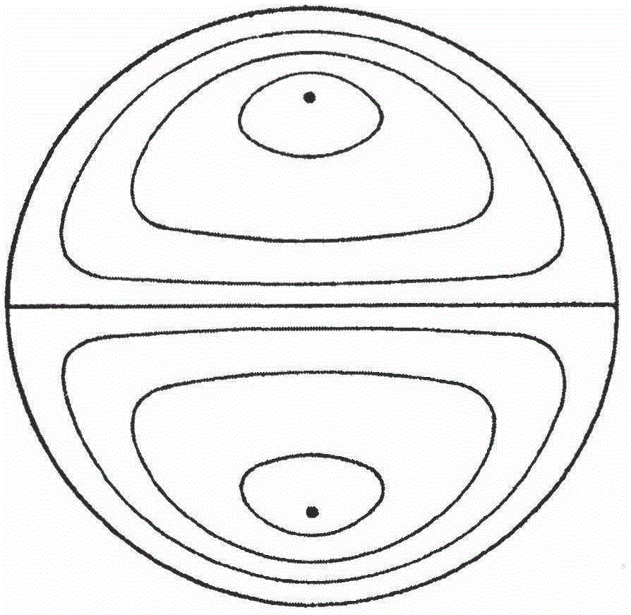 Gravitational field generation and control technology