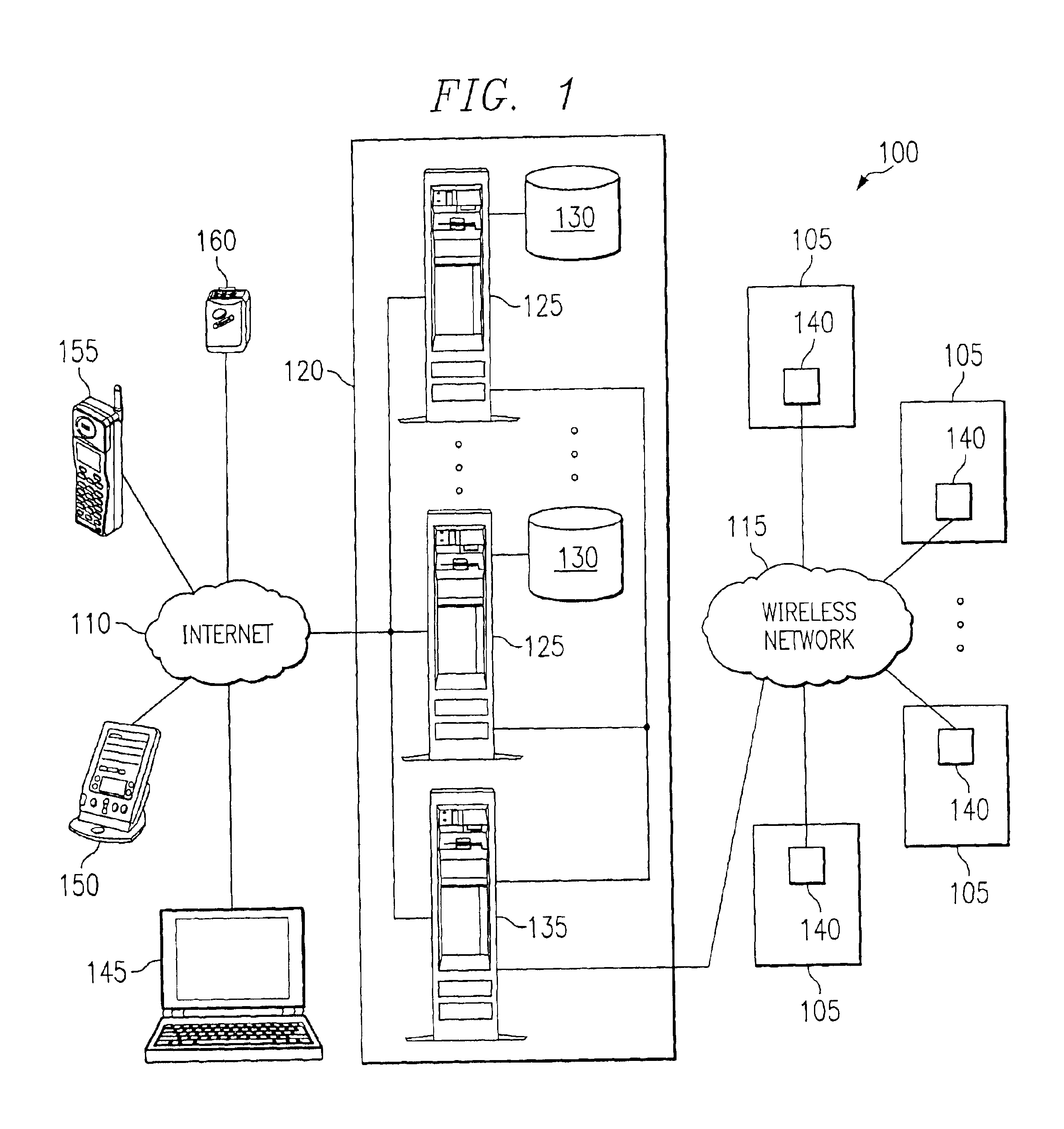 Real-time alert mechanism for monitoring and controlling field assets via wireless and internet technologies