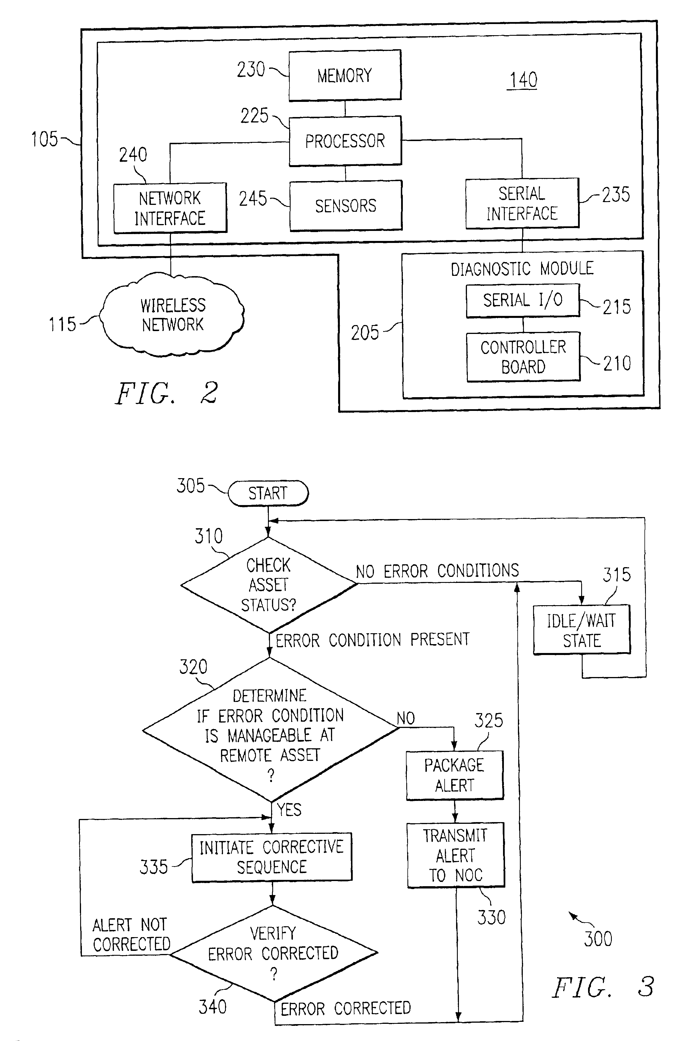 Real-time alert mechanism for monitoring and controlling field assets via wireless and internet technologies