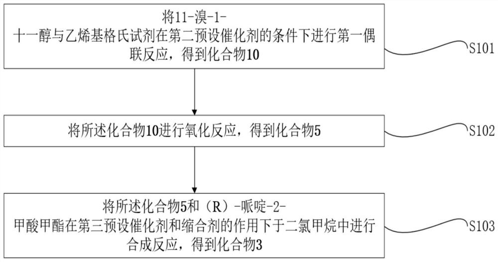 Large-scale synthesis method of natural alpha-glucosidase inhibitor Penasullate A