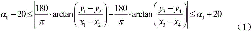 Pointer type instrument reading automatic identification method