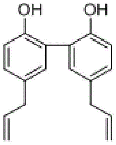 Application of magnolol in killing fish parasitic protozoa and preparation thereof