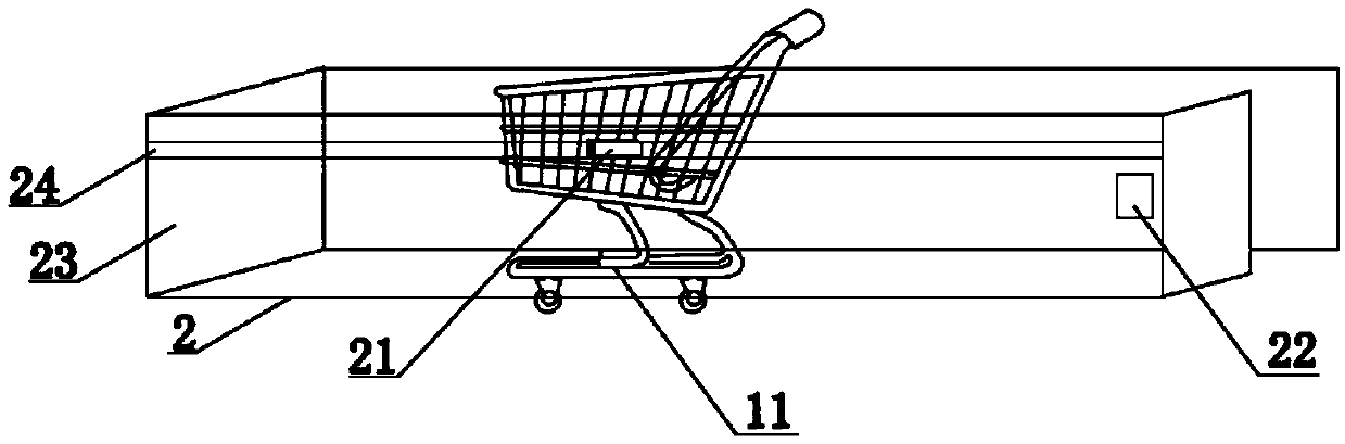 Shopping cart management system