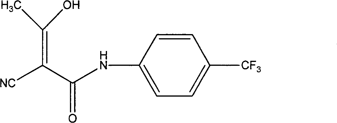 Preparation method of teriflunomide