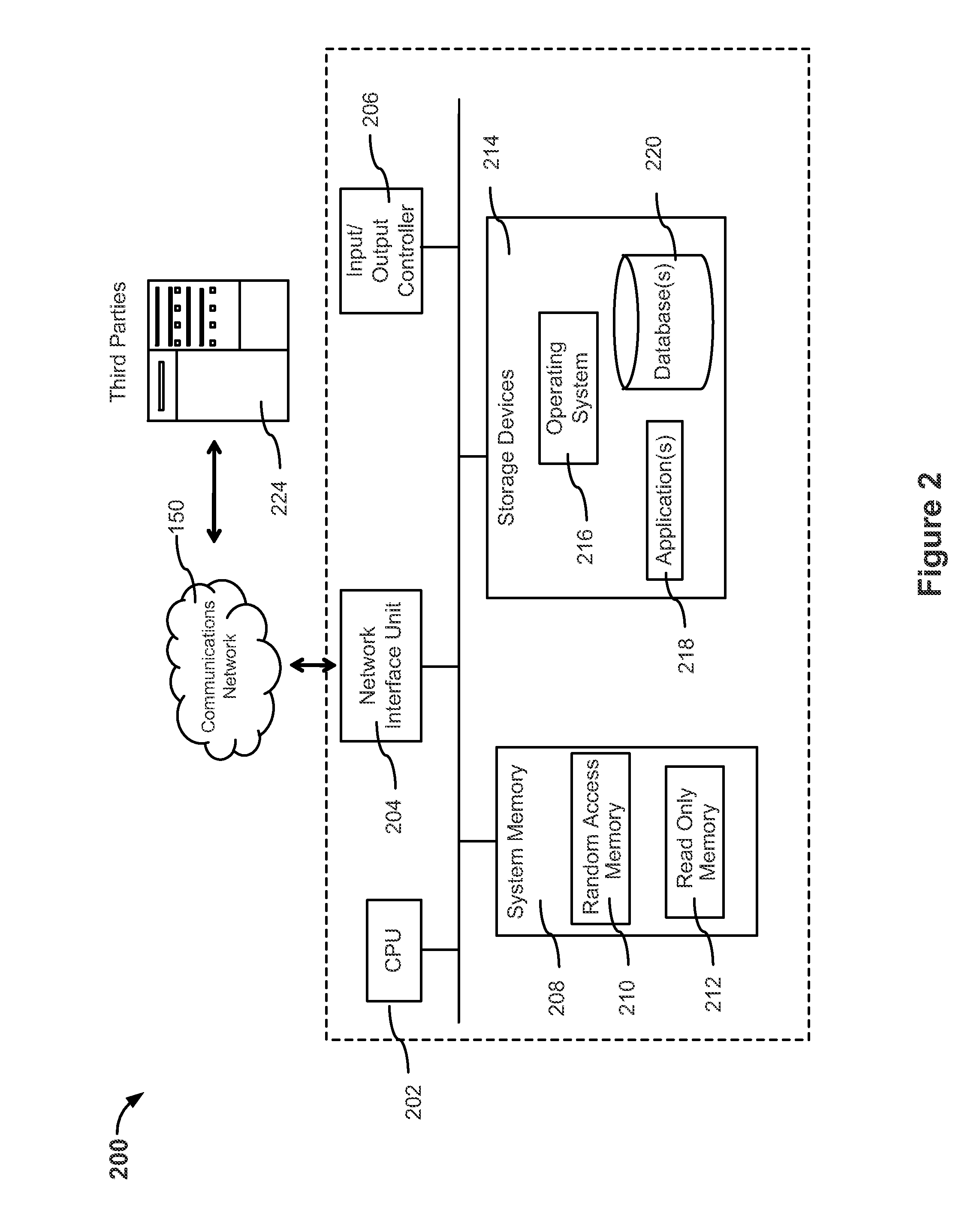 System and method for secure self registration with an insurance portal