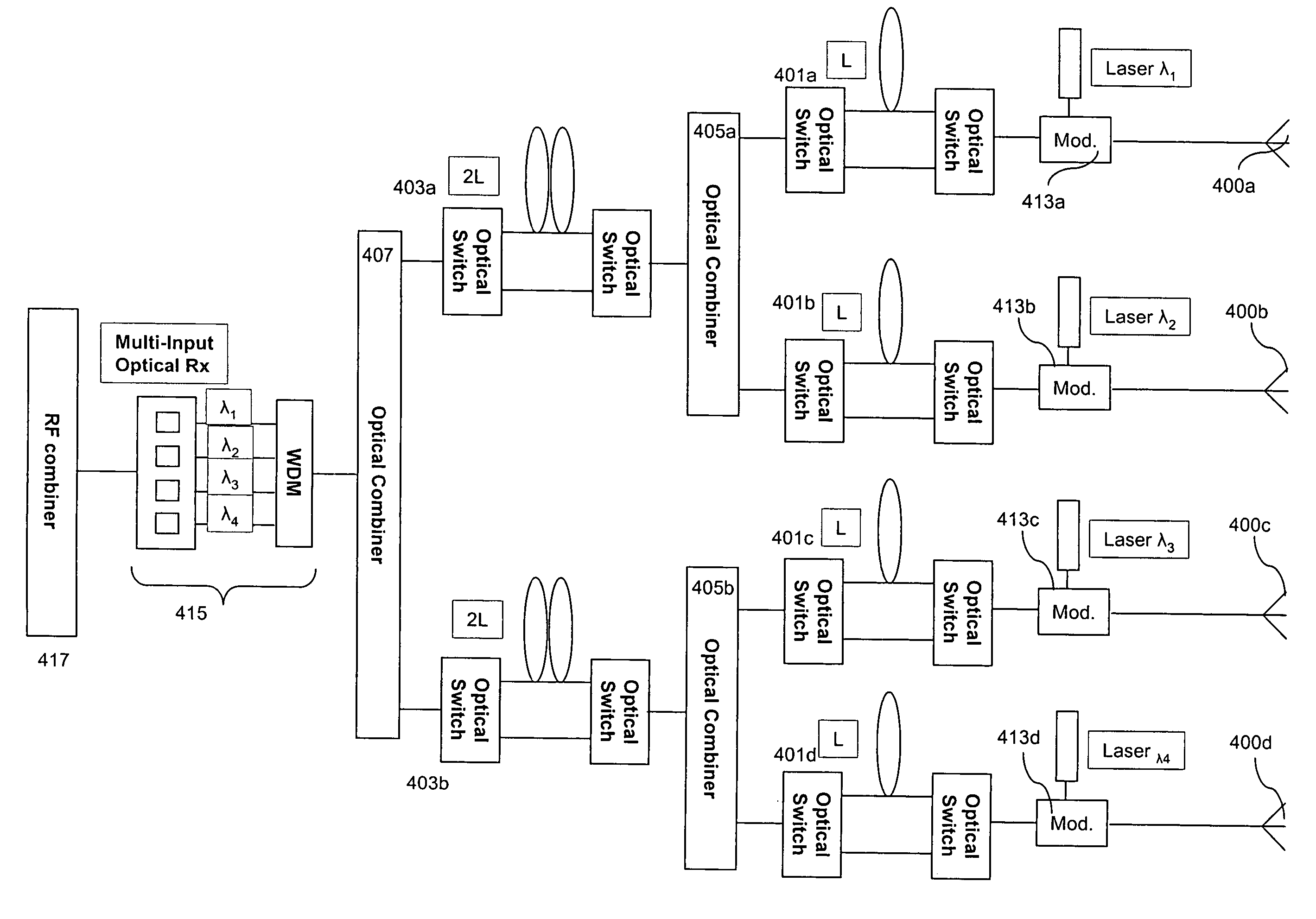 Beam steering apparatus