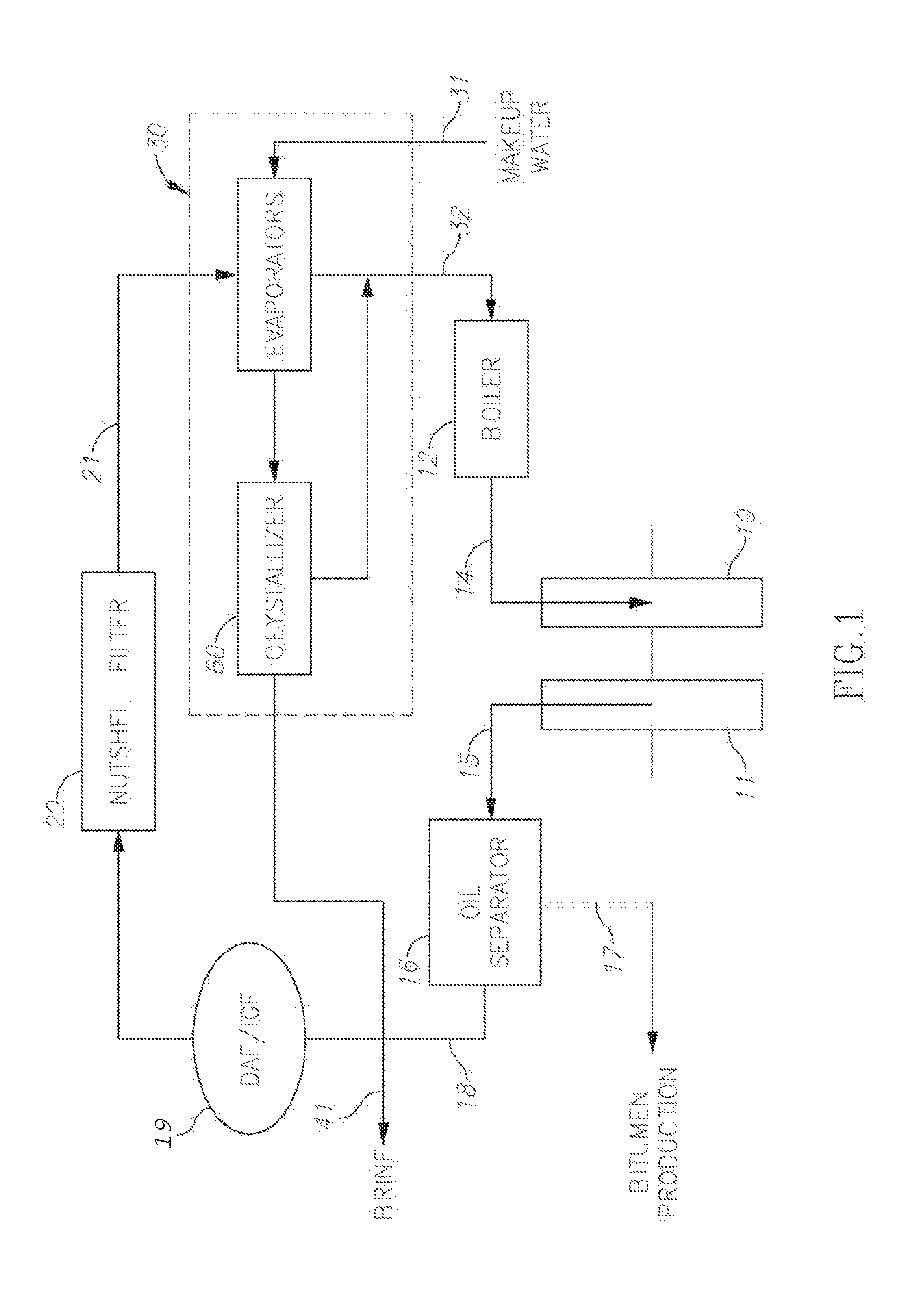 Evaporator array for a water treatment system