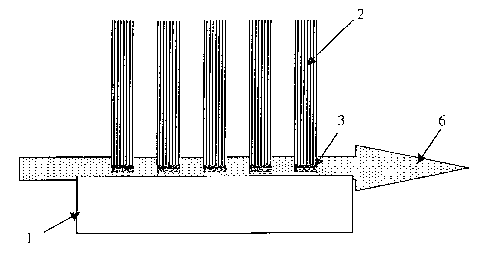 Method of synthesising carbon nano tubes