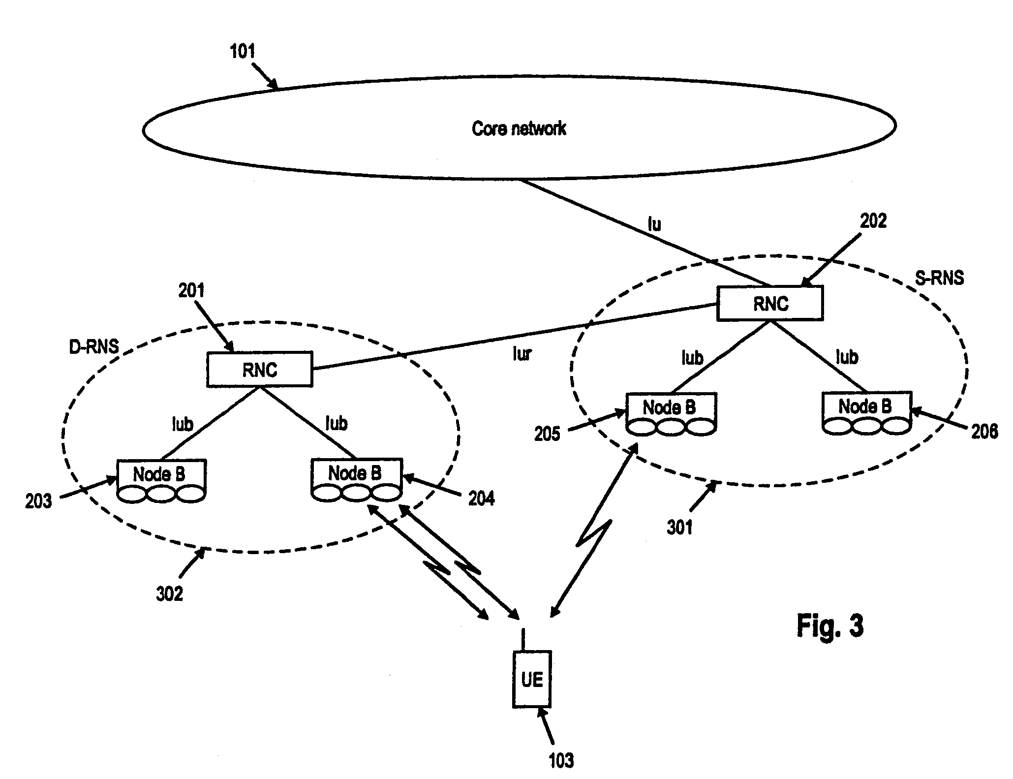 MAC layer reconfiguration in a mobile communication system