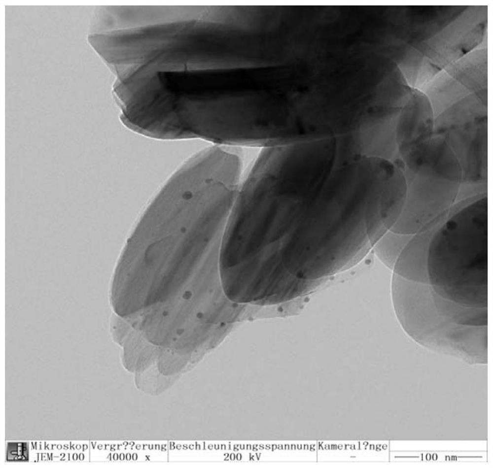 A kind of EPDM rubber-based DC cable accessory material and preparation method thereof