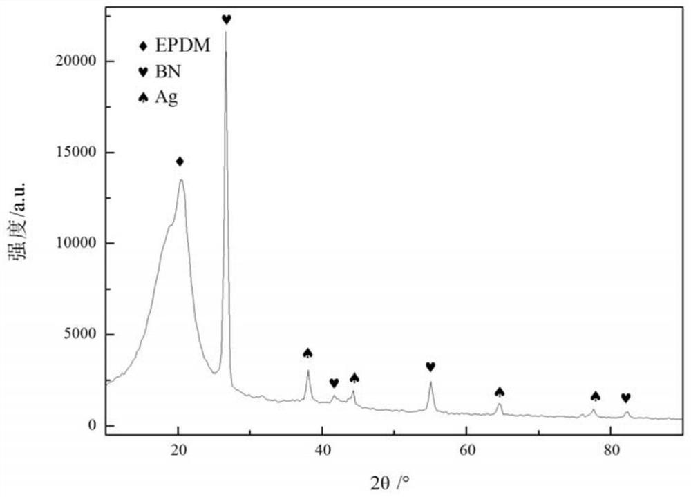 A kind of EPDM rubber-based DC cable accessory material and preparation method thereof