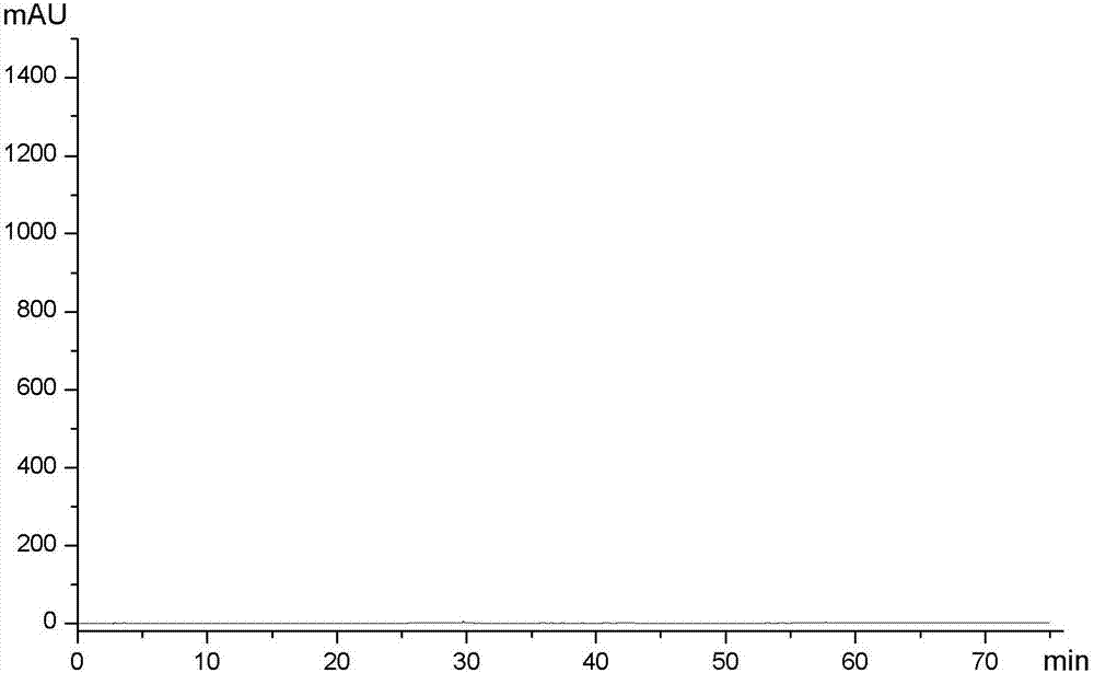 Fructus psoraleae medicinal material detection method based on quantitative analysis of multi-components by single marker