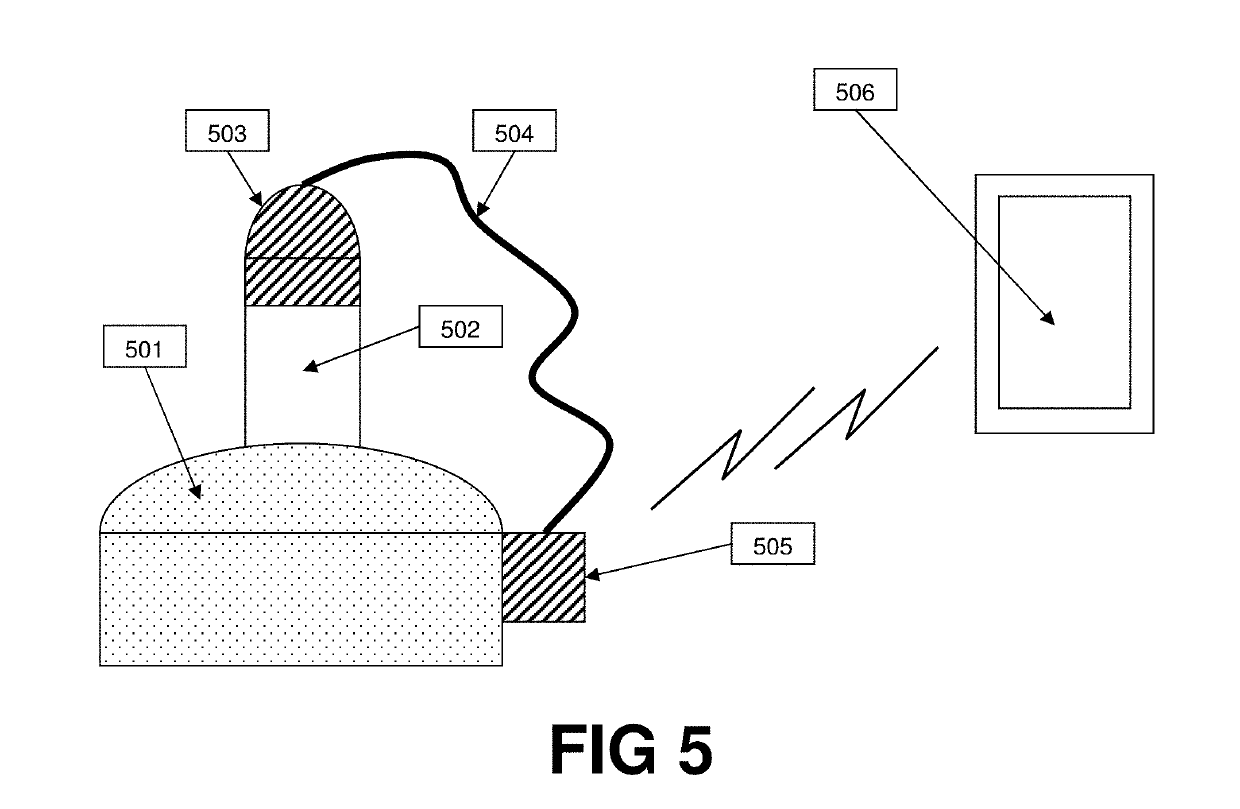 Method and Device for Estimation of Alcohol Content in Fermentation or Distillation Vessels