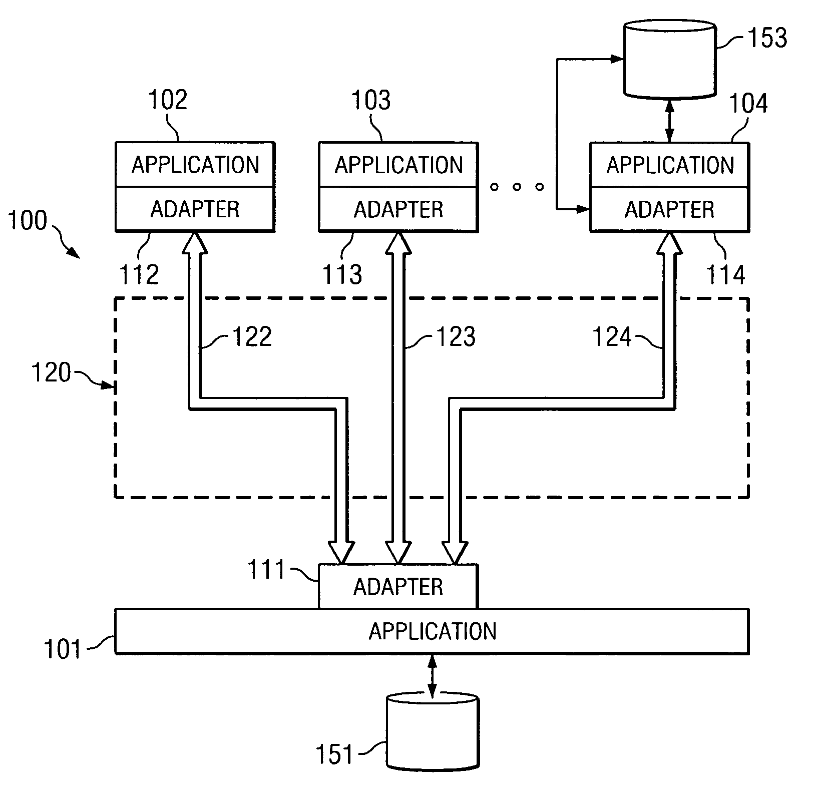 Systems and methods for interfacing an application of a first type with multiple applications of a second type