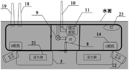 Underwater performance landscape system and cluster offline and online real-time performance control method thereof