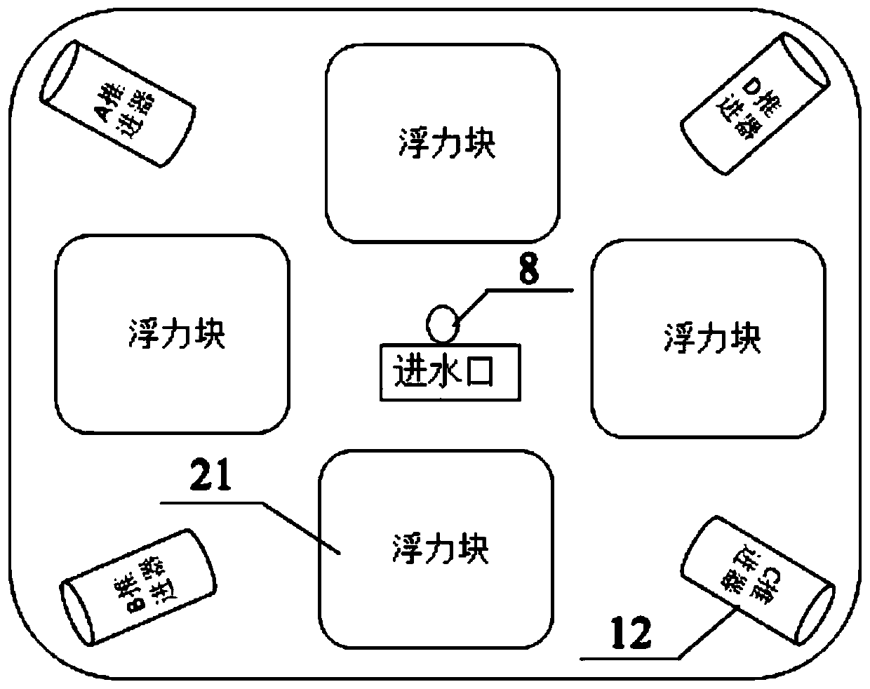 Underwater performance landscape system and cluster offline and online real-time performance control method thereof