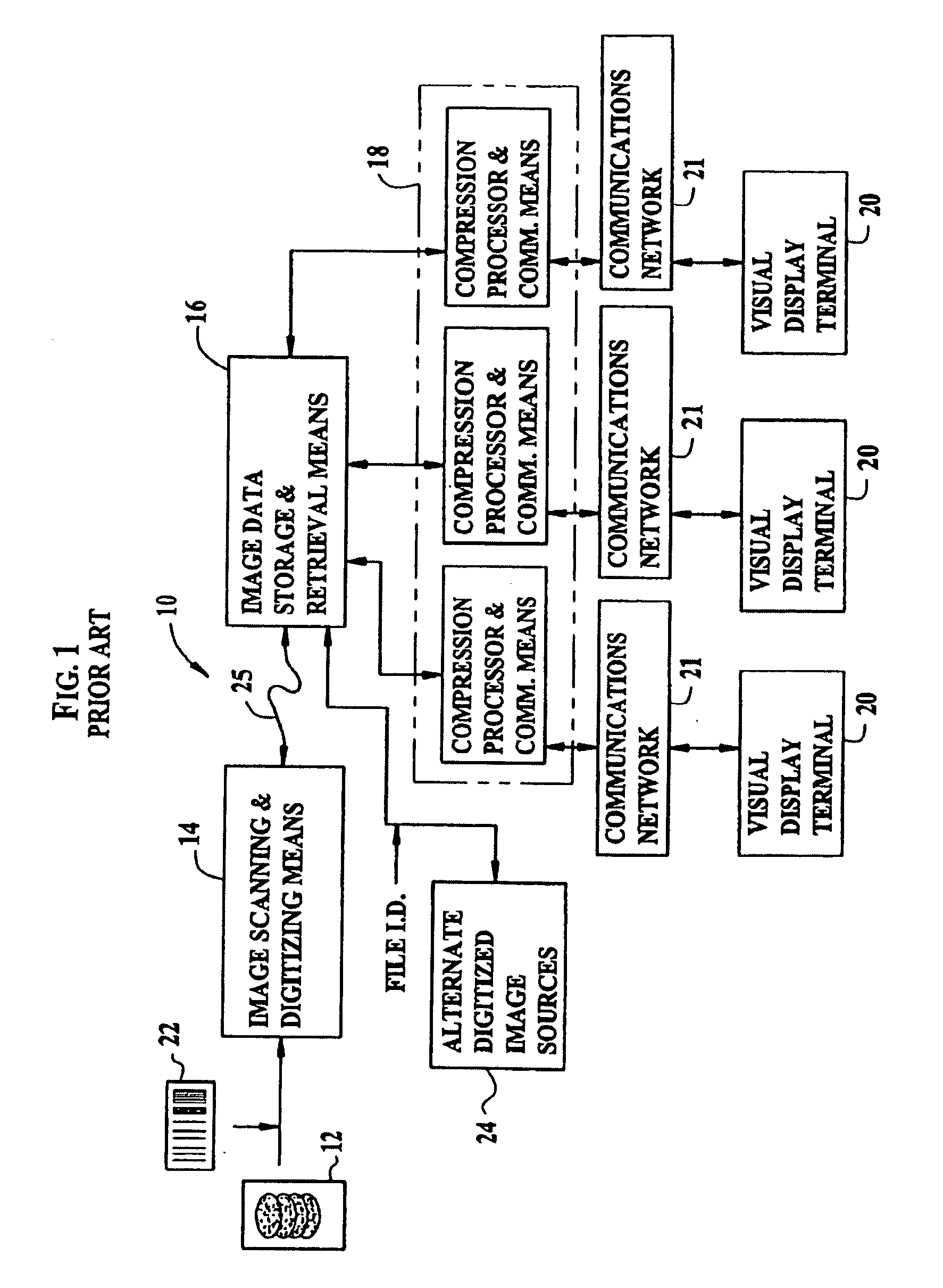 Systems for receiving and forming marketplaces for working on digital information blocks