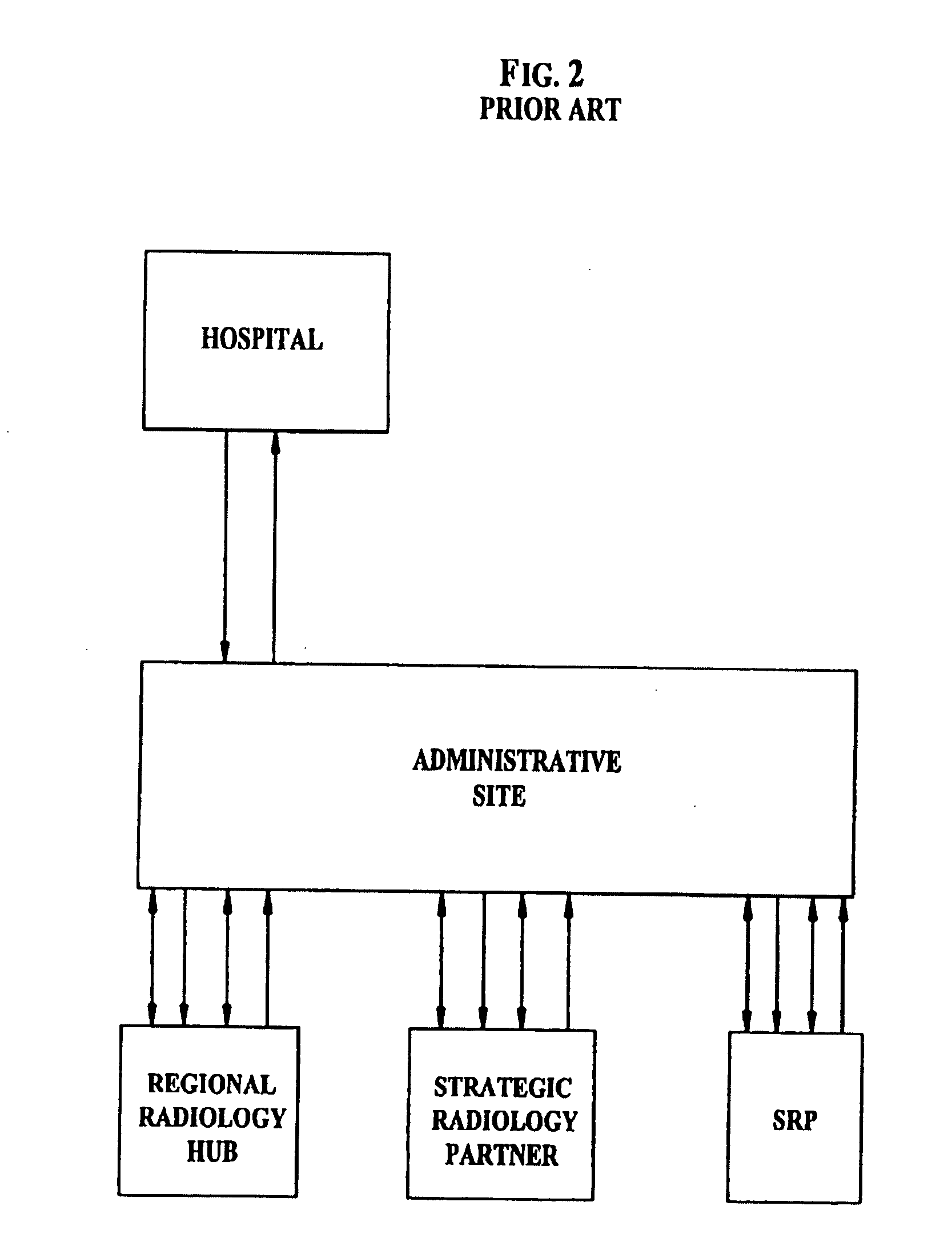 Systems for receiving and forming marketplaces for working on digital information blocks