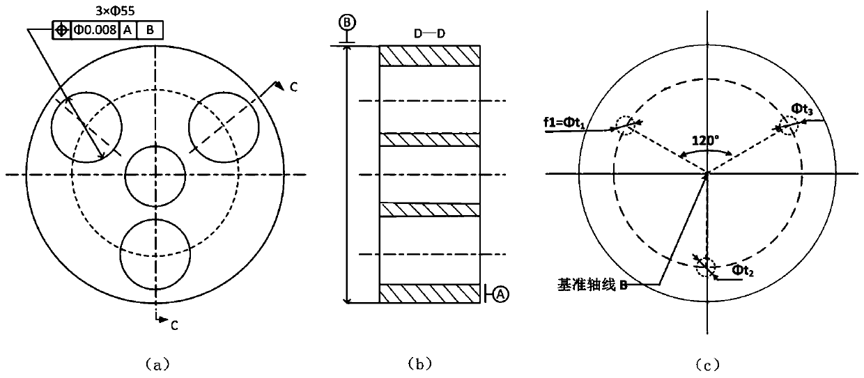 Evaluation Method of Position Degree of Circumferentially Distributed Hole Groups Based on Coordinate Transformation and Array Sorting