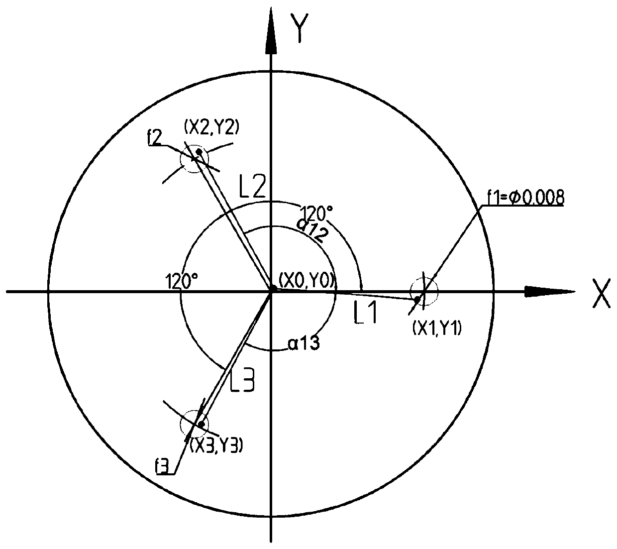 Evaluation Method of Position Degree of Circumferentially Distributed Hole Groups Based on Coordinate Transformation and Array Sorting