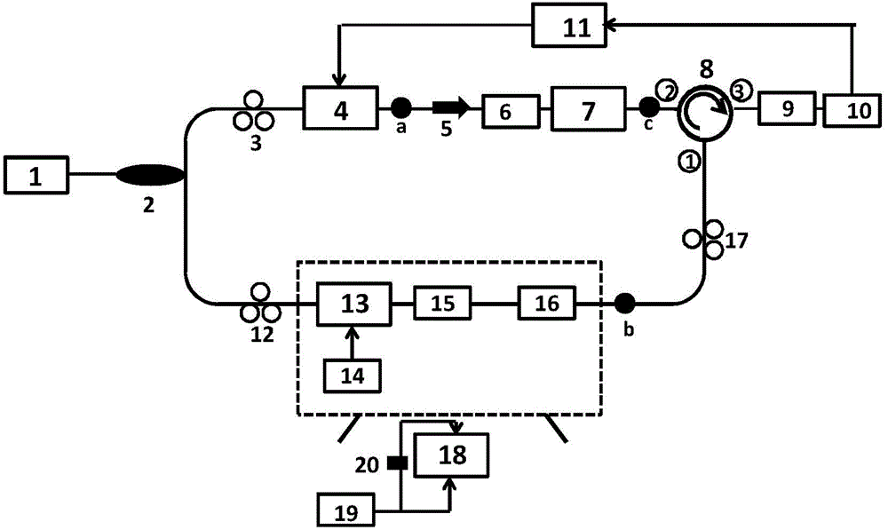 High-sensitivity optical vector network analyzer based on stimulated Brillouin scattering